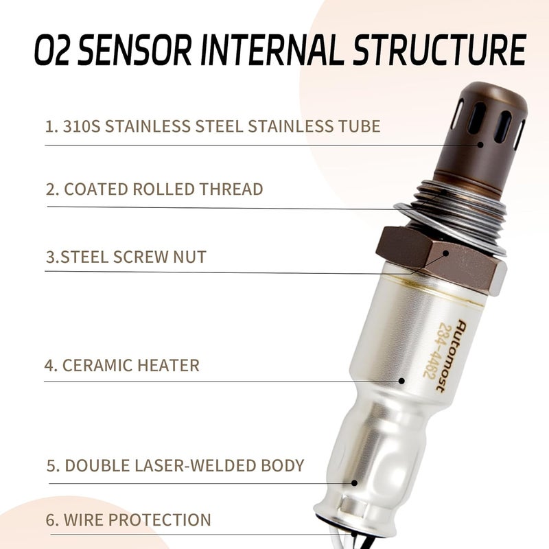Automost Upstream and Downstream O2 Sensor Compatible with Acura 2009-2014 TSX 2.4L, Honda 2008-2012 Accord 2.4L Replace#234-9091,234-4462,36531-R40-A01 - Image 5